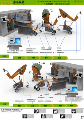 童車租賃系統(tǒng)設(shè)計 便捷育兒生活的新選擇