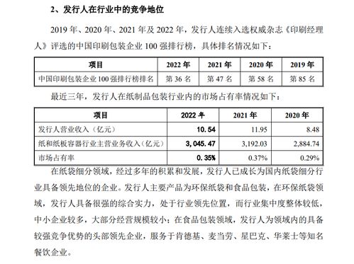 現場檢查ipo企業上市次年年薪超過百萬董事 副總被立案,業績大降,股價跌6成